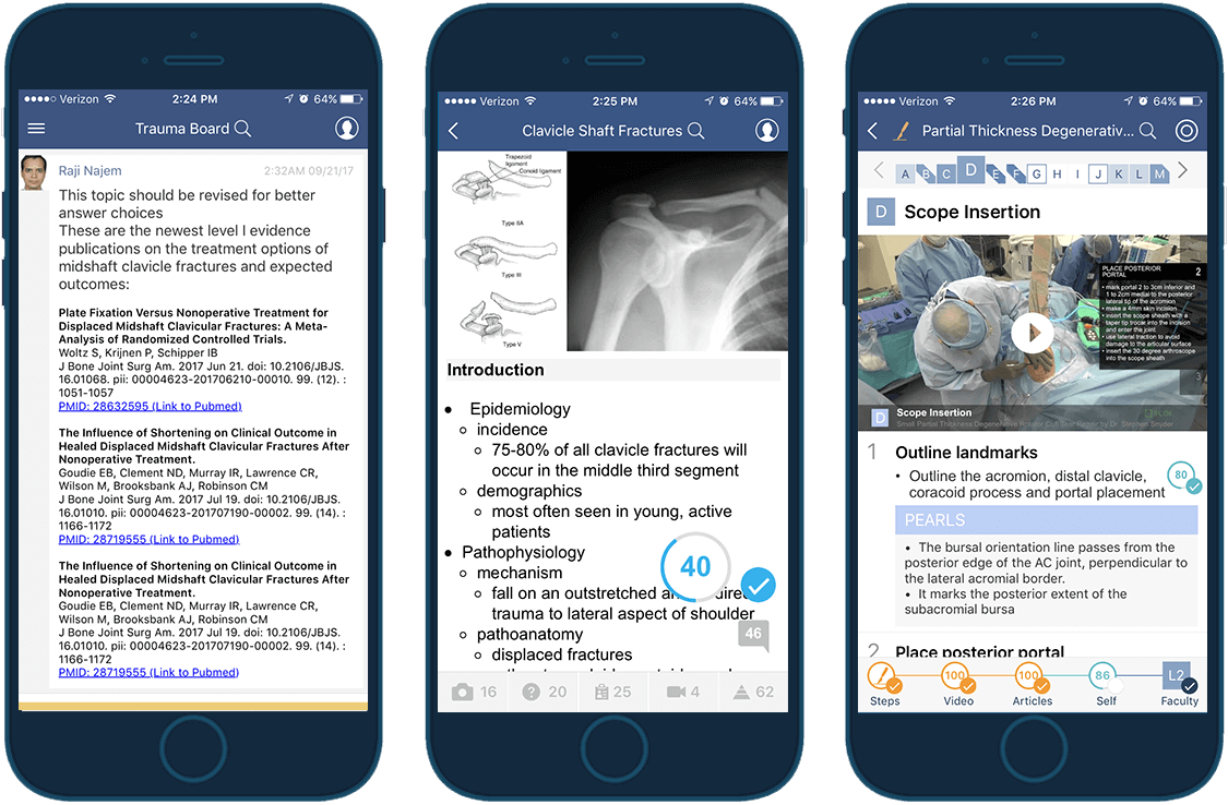 Orthopedic Physiotherapy Assessment Chart Pdf